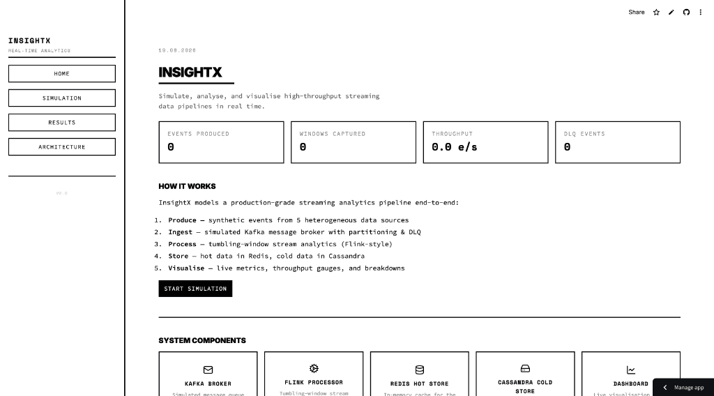 InsightX — Real-Time Streaming Analytics